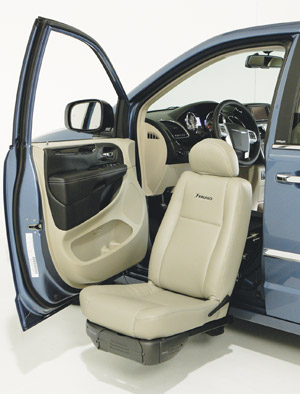 Braun Turny Evo Swivel Seat Lift - Clock Mobility